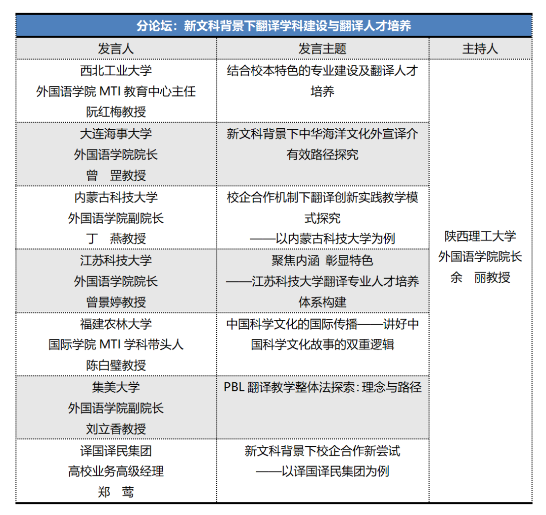 梦之城(中国游) - 官方网站