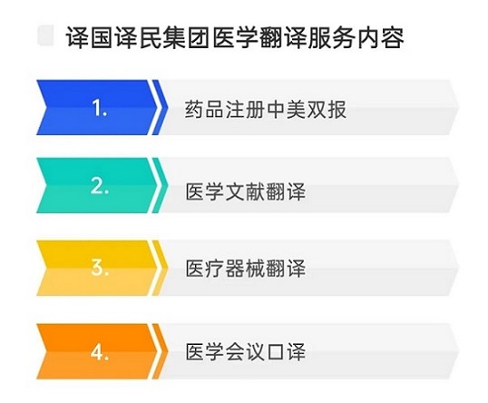 【喜报】恭喜梦之城集团与中国中医科学院西苑医院告竣相助！ - 行业新闻 - 最新动态 - 关于梦之城 - 梦之城